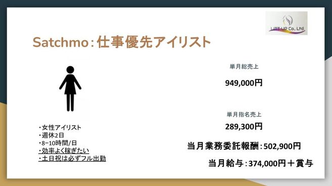 Eyelash Salon Satchmo【サッチモ】の画像3枚目