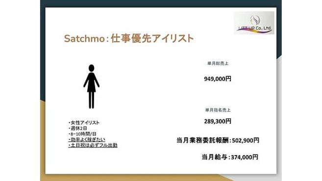 Eyelash Salon Satchmo【サッチモ】の画像3枚目