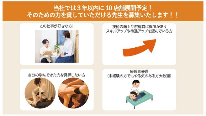 店舗詳細画像1