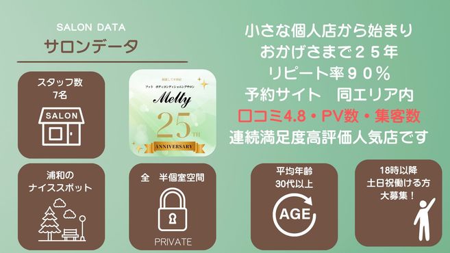 店舗詳細画像1