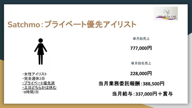 Eyelash Salon Satchmo【サッチモ】の画像4枚目