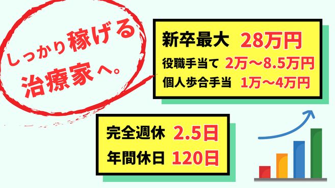 店舗詳細画像1