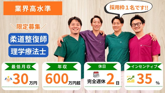 店舗詳細画像1