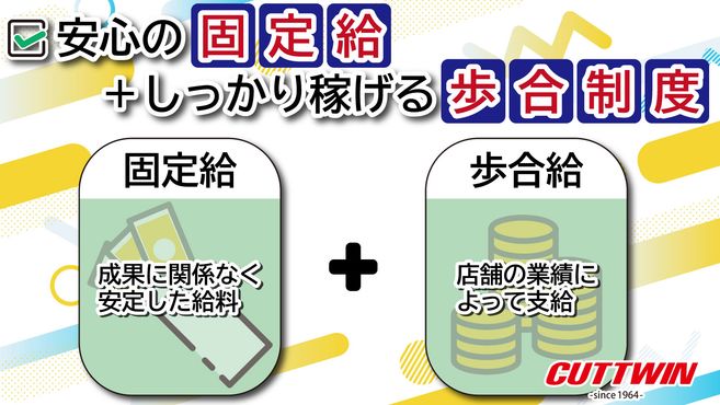 cut-A 会津千石店の画像3枚目