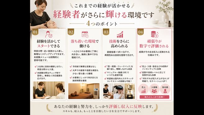 店舗詳細画像1