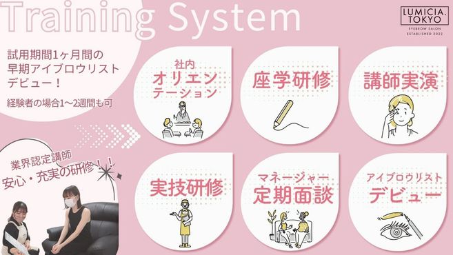 アイブロウサロンLUMICIA.-TOKYO-大阪天王寺店【眉毛専門店】の画像4枚目