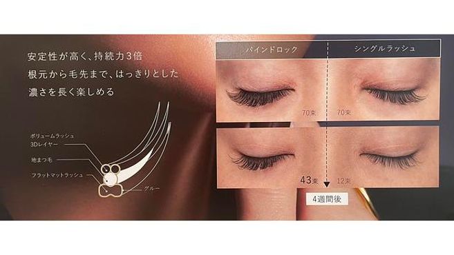 CocoMari　PAL祖師谷店の画像4枚目